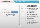 노사분규 사례재능교육 사례재능그룹 기업소개재능그룹 노사분규 6페이지