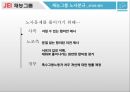 노사분규 사례재능교육 사례재능그룹 기업소개재능그룹 노사분규 9페이지