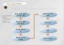비교교육론비교교육학 5페이지