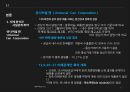 무역위원회국내산업 피해외국의 반덤핑반덤핑 제도덤핑 제도 11페이지