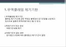무역클레임수량결정방법수량의 결정 3페이지