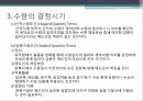 무역클레임수량결정방법수량의 결정 9페이지