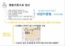 리더십특강상사분석행동이론과업지향형욕구 단계 이론차상위 리더변혁적 리더십 4페이지