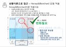 리더십특강상사분석행동이론과업지향형욕구 단계 이론차상위 리더변혁적 리더십 5페이지
