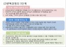 리더십특강상사분석행동이론과업지향형욕구 단계 이론차상위 리더변혁적 리더십 12페이지