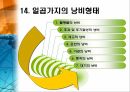 도요타의 교훈생산전략의 경쟁요인도요타 매출액일본 자동차시장 16페이지
