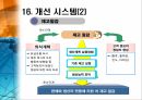 도요타의 교훈생산전략의 경쟁요인도요타 매출액일본 자동차시장 18페이지