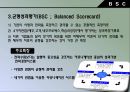 성과관리행위기준고과법(BARS)목표관리(MBO)균형성과표(BSC) 8페이지