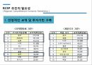 세계 경제 영토세계경제블록TPPvsRCEP 3페이지