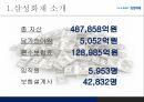 삼성화재 소개지급여력비율(RBC)손해율경영지표 4페이지