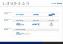 삼성화재 소개지급여력비율(RBC)손해율경영지표 5페이지