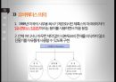 유비쿼터스유비쿼터스 의의유비쿼터스 특징유비쿼터스 역사RFIDRFID활용사례 3페이지