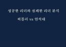 성공한 리더실패한 리더MBTI 유형 분석AB 유형 분석맥클리 랜드의 이론 1페이지