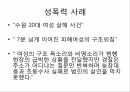 여성의 인권여성인권운동여성운동의 도약여성의 가정가정폭력범죄한국 여성인권 26페이지