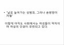여성의 인권여성인권운동여성운동의 도약여성의 가정가정폭력범죄한국 여성인권 27페이지