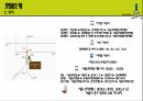 서울 신라호텔 ( SEOUL HOTEL SHILLA ) 5페이지