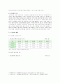 노인학대 원인과 현황 및 대책방안 분석 5페이지