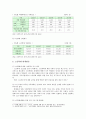 노인학대 원인과 현황 및 대책방안 분석 8페이지