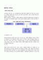 행동주의의 기본개념(일차적 욕구와 학습-동기 단서 반응 강화) 2페이지