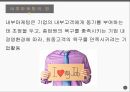 좋은 서비스의 시작 내부마케팅 3페이지