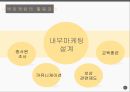좋은 서비스의 시작 내부마케팅 10페이지