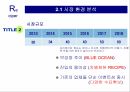 요리방 사업계획서 19페이지