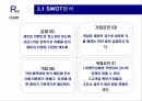 요리방 사업계획서 22페이지