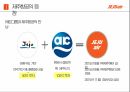 제주항공 마케팅전략 4페이지