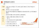 제주항공 마케팅전략 5페이지