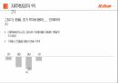 제주항공 마케팅전략 6페이지