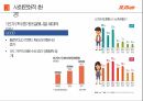 제주항공 마케팅전략 11페이지
