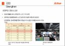 제주항공 마케팅전략 20페이지