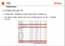 제주항공 마케팅전략 24페이지