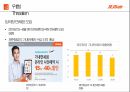 제주항공 마케팅전략 31페이지