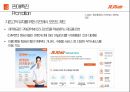 제주항공 마케팅전략 48페이지