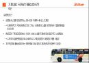 제주항공 마케팅전략 54페이지
