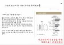 천제명홍삼 커뮤니케이션 전략 22페이지