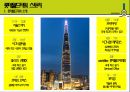 롯데월드타워 - 서울스카이, 프리미어7, 시그니엘서울, 시그니엘 레지던스, SKY31 컨벤션, workflex 월드타워, 프라임오피스, 롯데뮤지엄, 포디엄, 아쿠아리움, 롯데시네마 4페이지