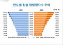 암 걱정 없는 행복한 세상 48페이지
