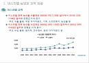한·이스라엘 FTA와 농산업 활용 11페이지