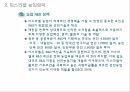 한·이스라엘 FTA와 농산업 활용 17페이지