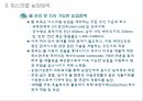 한·이스라엘 FTA와 농산업 활용 18페이지