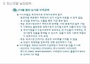 한·이스라엘 FTA와 농산업 활용 19페이지