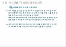 한·이스라엘 FTA와 농산업 활용 24페이지
