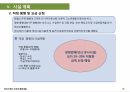 변산 썬리치 랜드 종합 개발 사업계획서 43페이지
