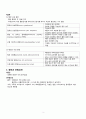 A+ 칭찬 췌장암(Pancreatic cancer) 문헌고찰 케이스 5페이지