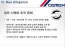 CEMEX 중동 GULP CEMENT 인수합병 절차 21페이지