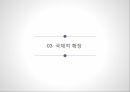 CEMEX의 해외직접투자 10페이지