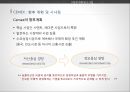 CEMEX의 해외직접투자 21페이지