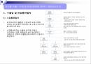 통관의 이해 8페이지